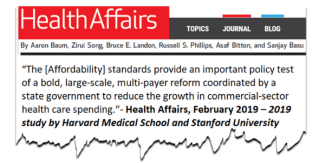 Affordability Standards